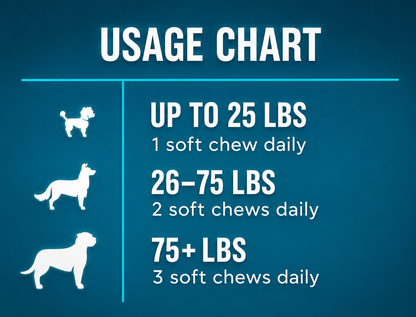 Allergy Defence Chew™ - Everyday Support for Seasonal Allergies